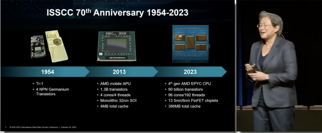 AMD_Evolution